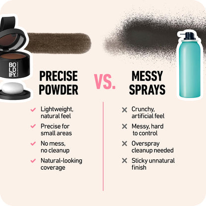 Hairline Filler Powder